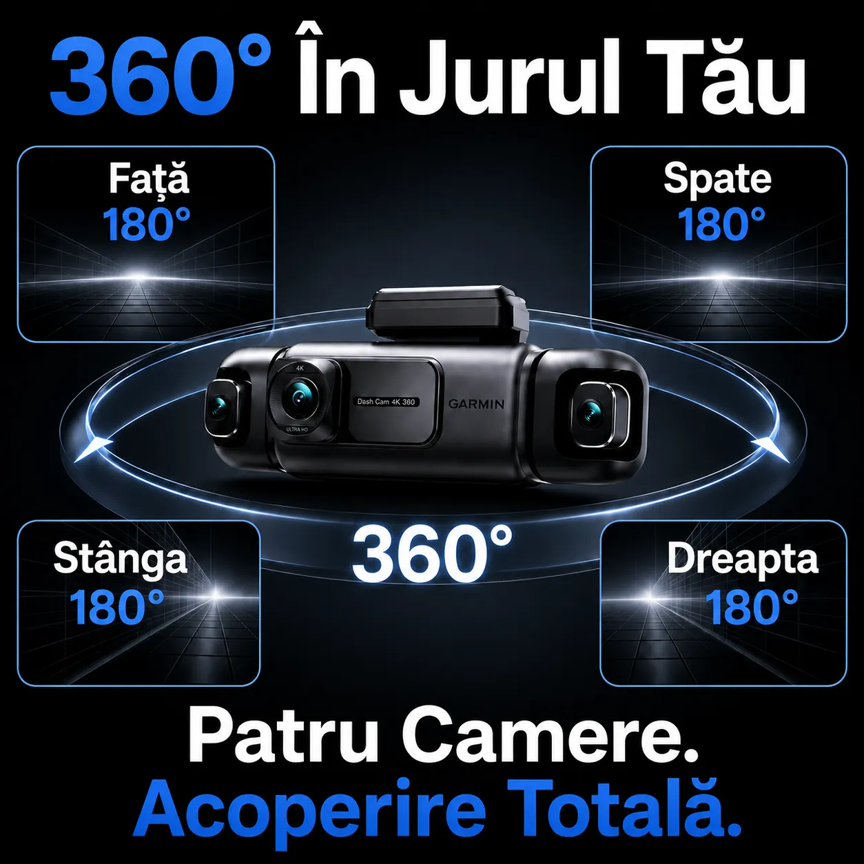 Cameră auto Garmin G980 – 360° panoramic, 4 camere, vizibilitate nocturnă 4K și GPS