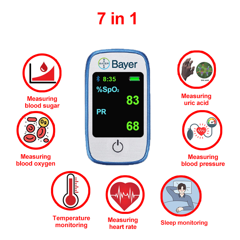 【11-în-1】Glucometru multifuncțional non-invaziv Bayer