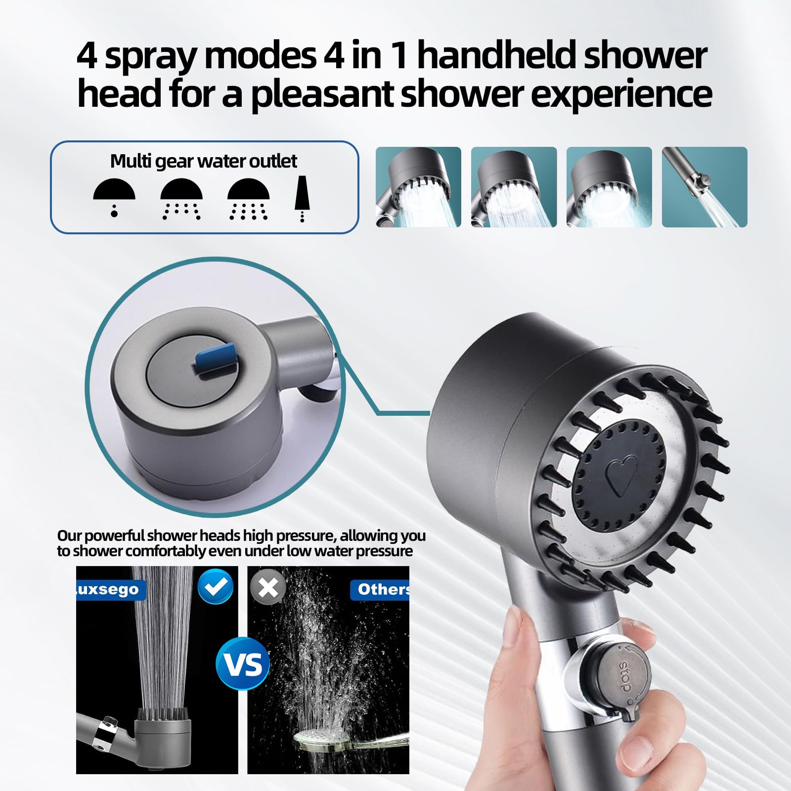 🚿💦Capete de duș puternice de înaltă presiune, cap de duș de mână cu filtre, cap de duș multifuncțional cu un singur buton, masaj german, masaj și frumusețea pielii, 4 moduri de pulverizare + 3 filtru