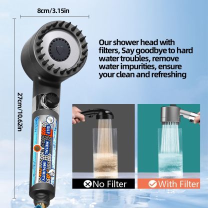 🚿💦Capete de duș puternice de înaltă presiune, cap de duș de mână cu filtre, cap de duș multifuncțional cu un singur buton, masaj german, masaj și frumusețea pielii, 4 moduri de pulverizare + 3 filtru