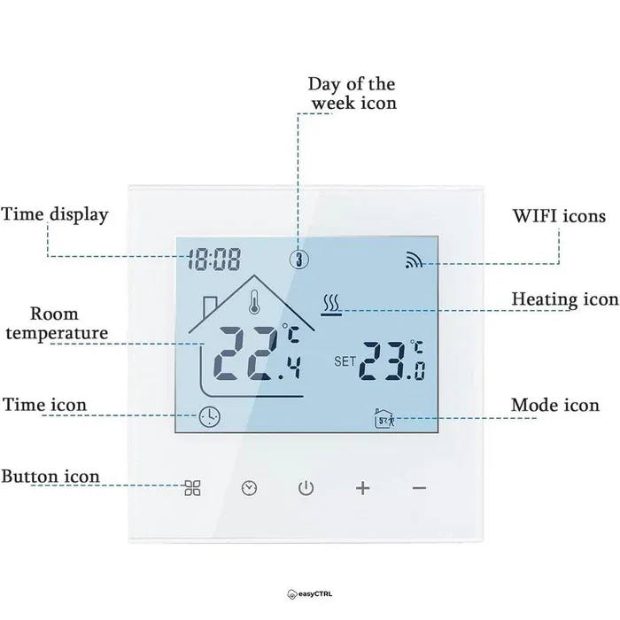 Termostat inteligent Wi-Fi pentru centrala termica, Smart Life / Tuya APP, Control vocal, Alb, easyCTRL®