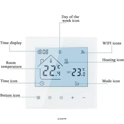 Termostat inteligent Wi-Fi pentru centrala termica, Smart Life / Tuya APP, Control vocal, Alb, easyCTRL®