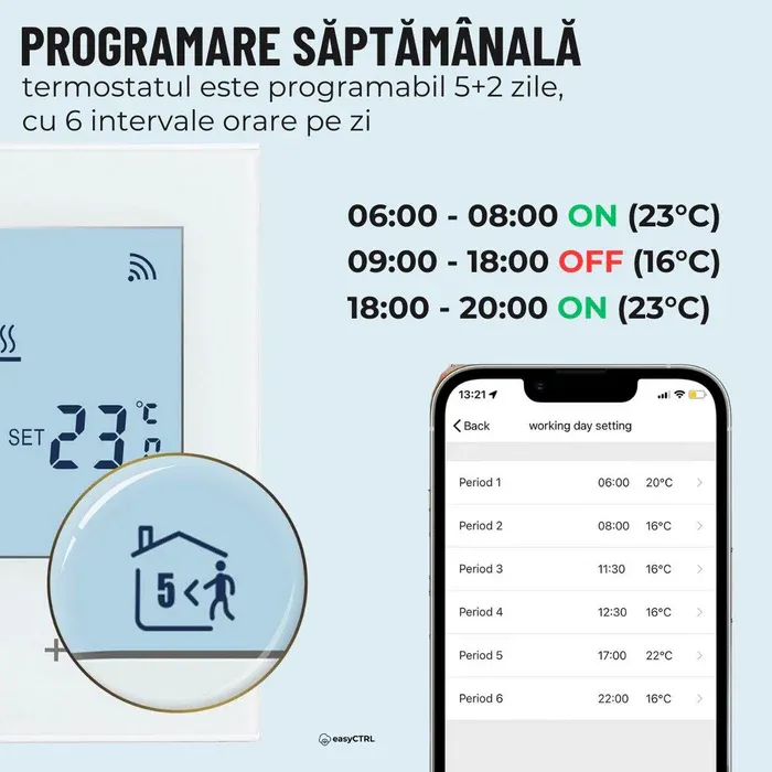 Termostat inteligent Wi-Fi pentru centrala termica, Smart Life / Tuya APP, Control vocal, Alb, easyCTRL®