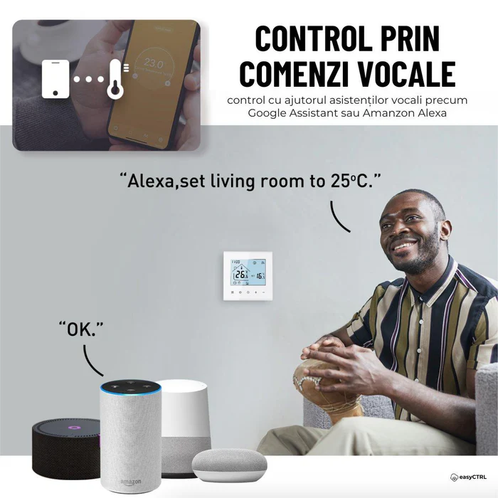 Termostat inteligent Wi-Fi pentru centrala termica, Smart Life / Tuya APP, Control vocal, Alb, easyCTRL®