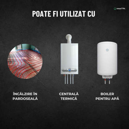 Termostat inteligent Wi-Fi pentru centrala termica, Smart Life / Tuya APP, Control vocal, Alb, easyCTRL®