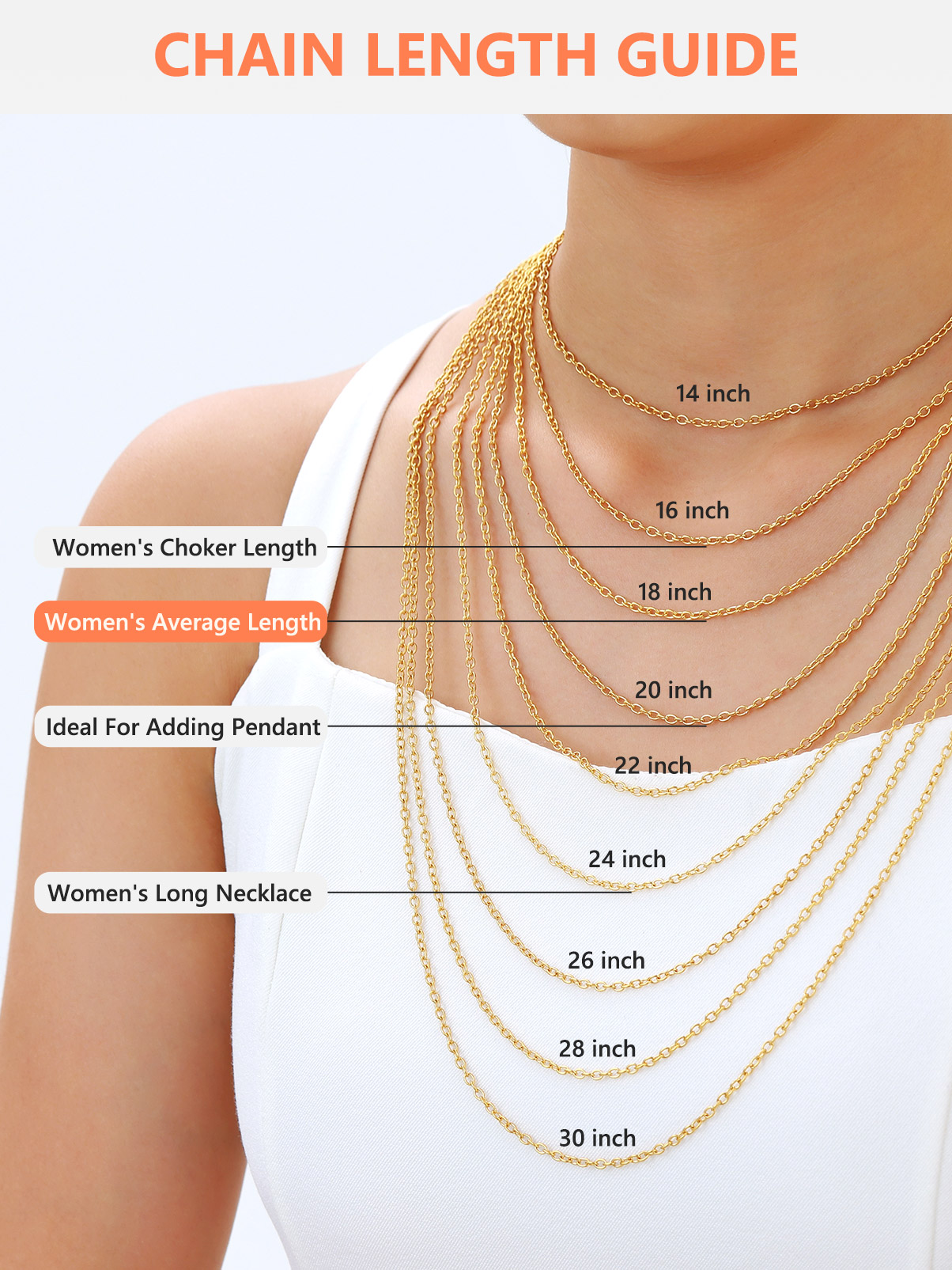 Silvora 2mm Hypoallergenic Chains for Pendant Stainless Steel Necklace for Women Rolo Cable Chain 14-30 inches