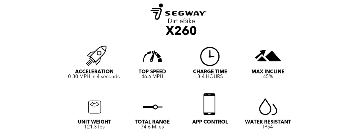 Sur Ron Segway dirt ebike specs range speed max incline unit weight x260