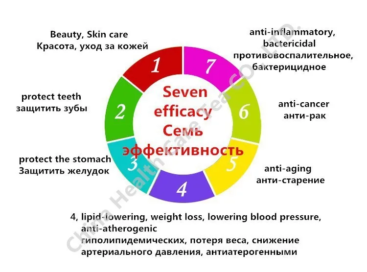  C-PE046 Promotion Upscale 20 pcs/lot Ripe Puer Tea Fragrant Mini Tuocha China Yunnan Slimming Shu Pu'er Tea Puerh Health Tea 