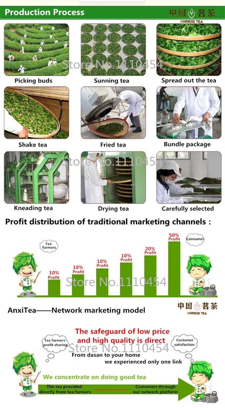  Hot sale !Taiwan High Mountains New Spring Oolong Tea 250g,Tikuanyin tea,Tieguanyin tea,Green tea Free Shipping! 