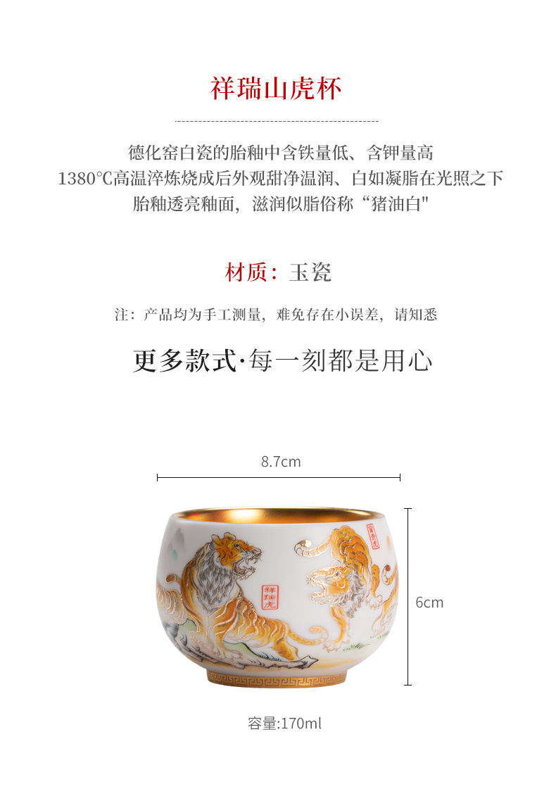 Gilding Xiangrui Mountain Tiger Cup_02.jpg