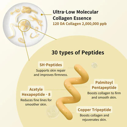 🎄 Christmas Sales 50% OFF🏆 Deep Collagen Silk Peptide Ampoule-1.35 floz (40 ml)