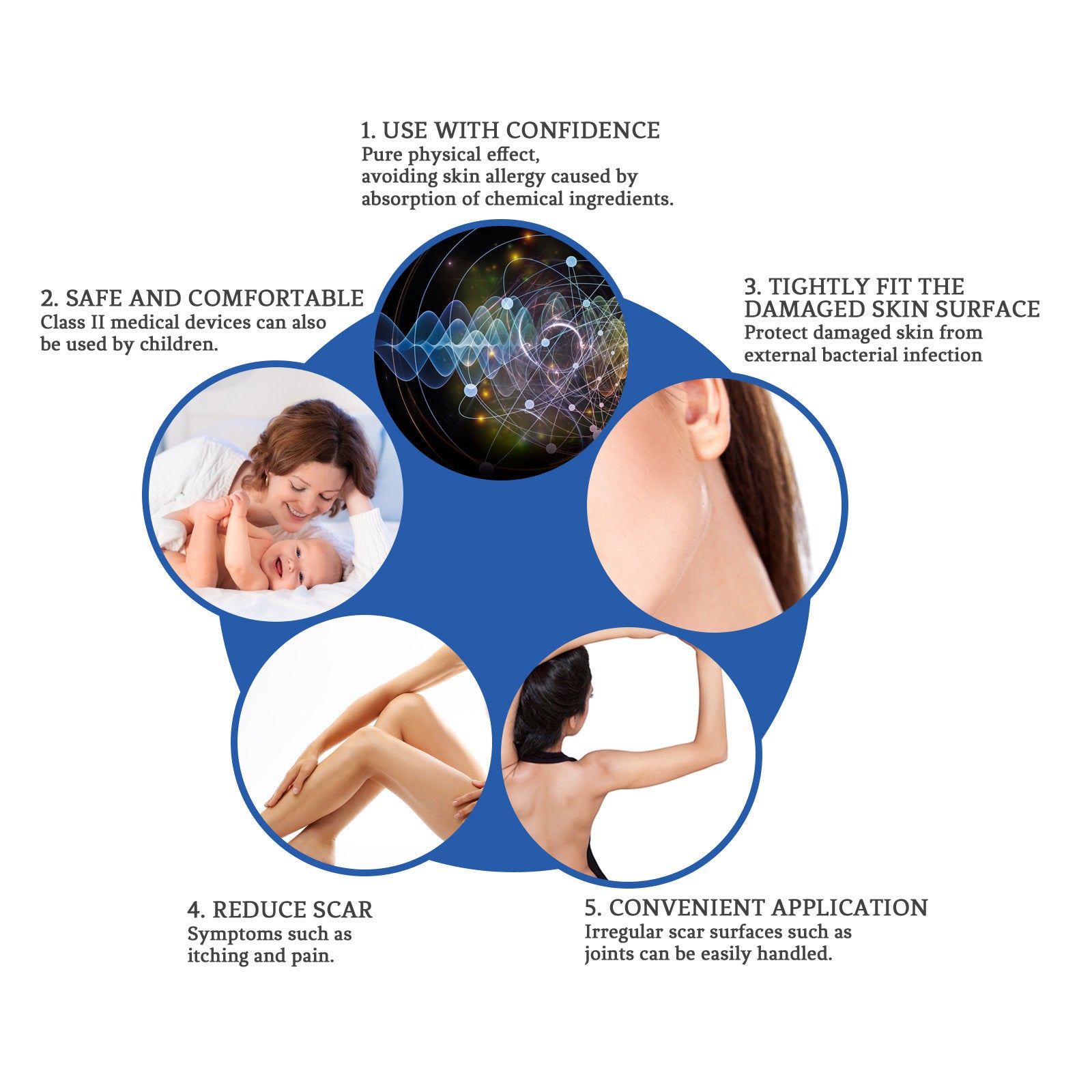 Quickly Fade New and Old Scars & Tighten Skin Repair Cream | Safe, Gentle & Suitable for Sensitive Skin