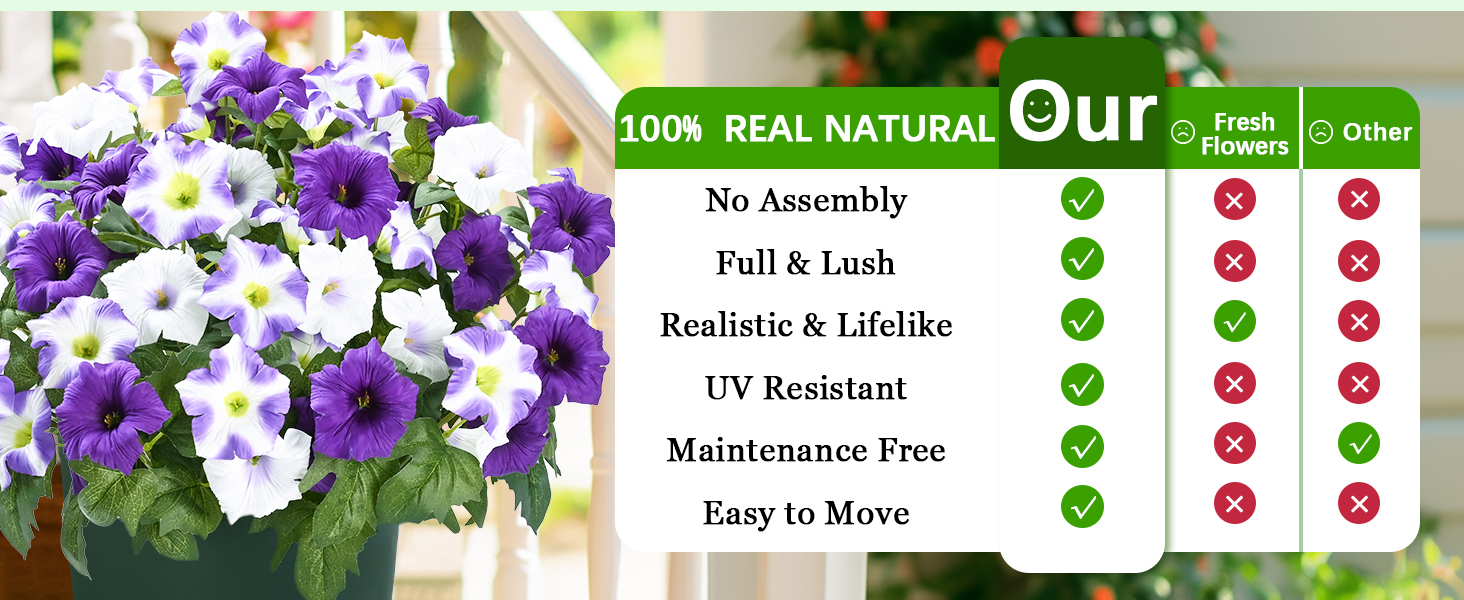 Artificial Flowers for Outdoors