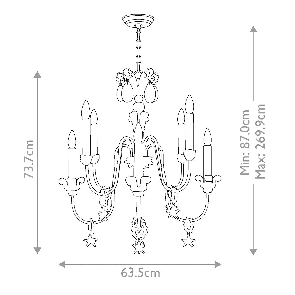 Mignon Pendant Light