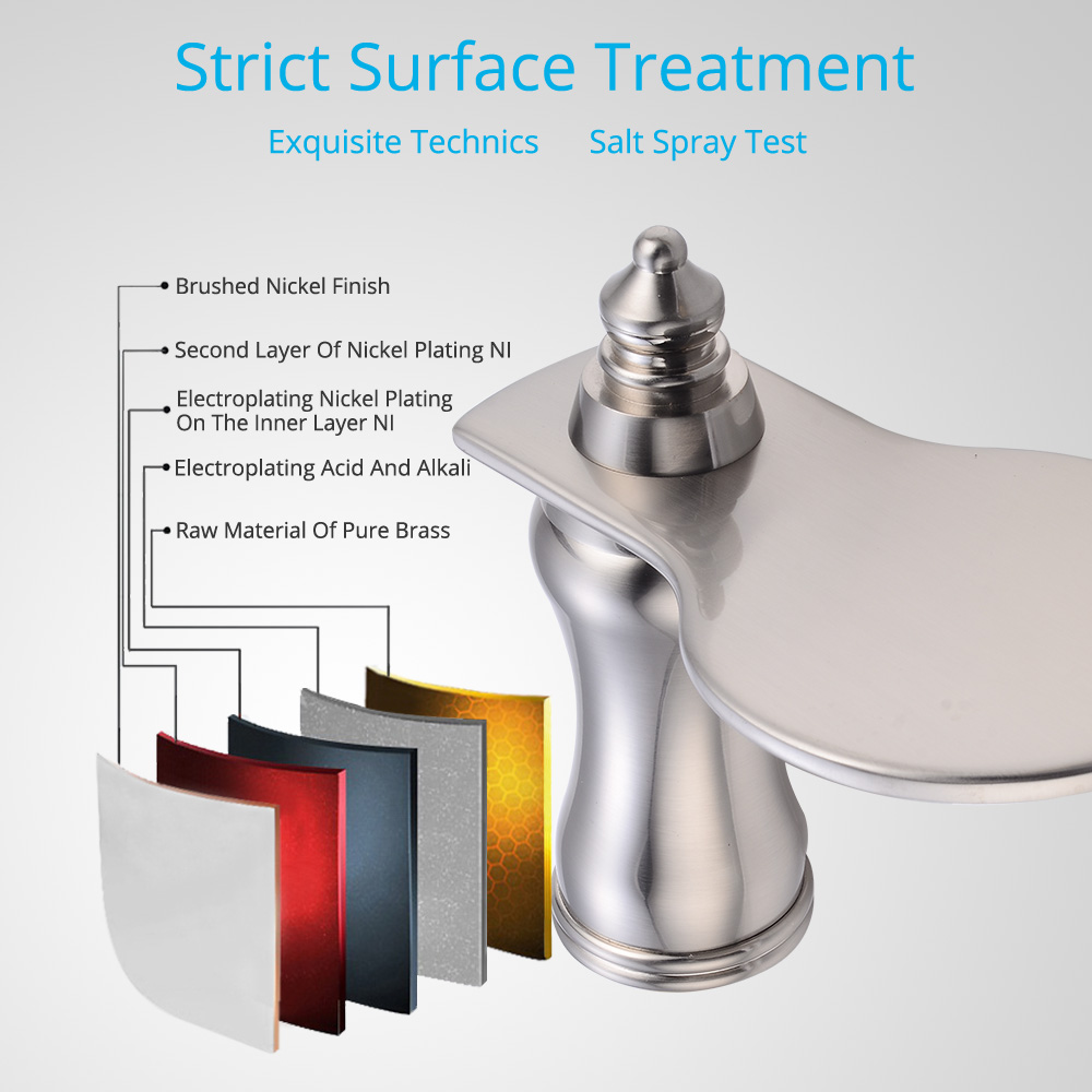 Wovier Widespread Faucet with Supply Hose,Three Handle Two Hole Bathroom Faucet W8415-3