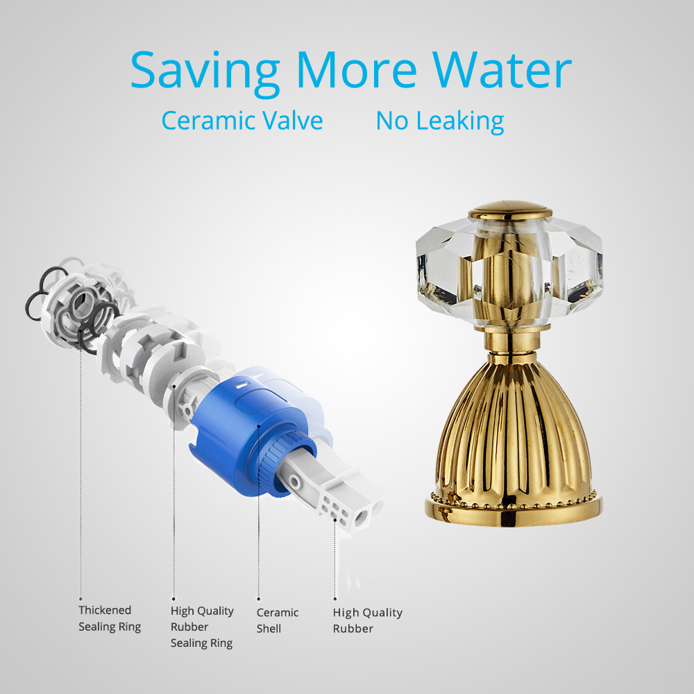 Wovier Widespread Faucet,Three Handle Two Hole Bathroom sink Faucet-W8442-12