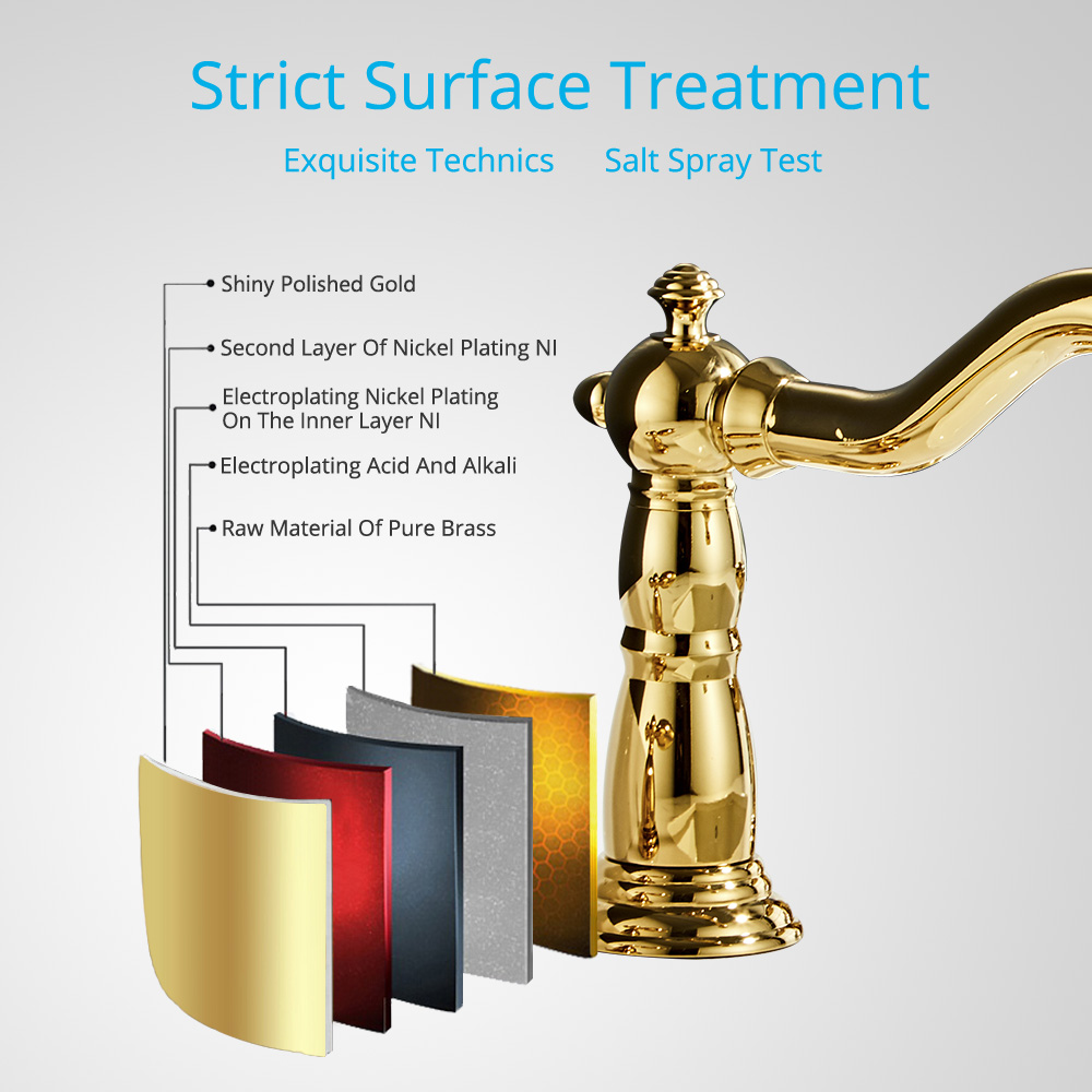 Wovier Widespread Faucet,Three Handle Two Hole Bathroom sink Faucet-W8403-3