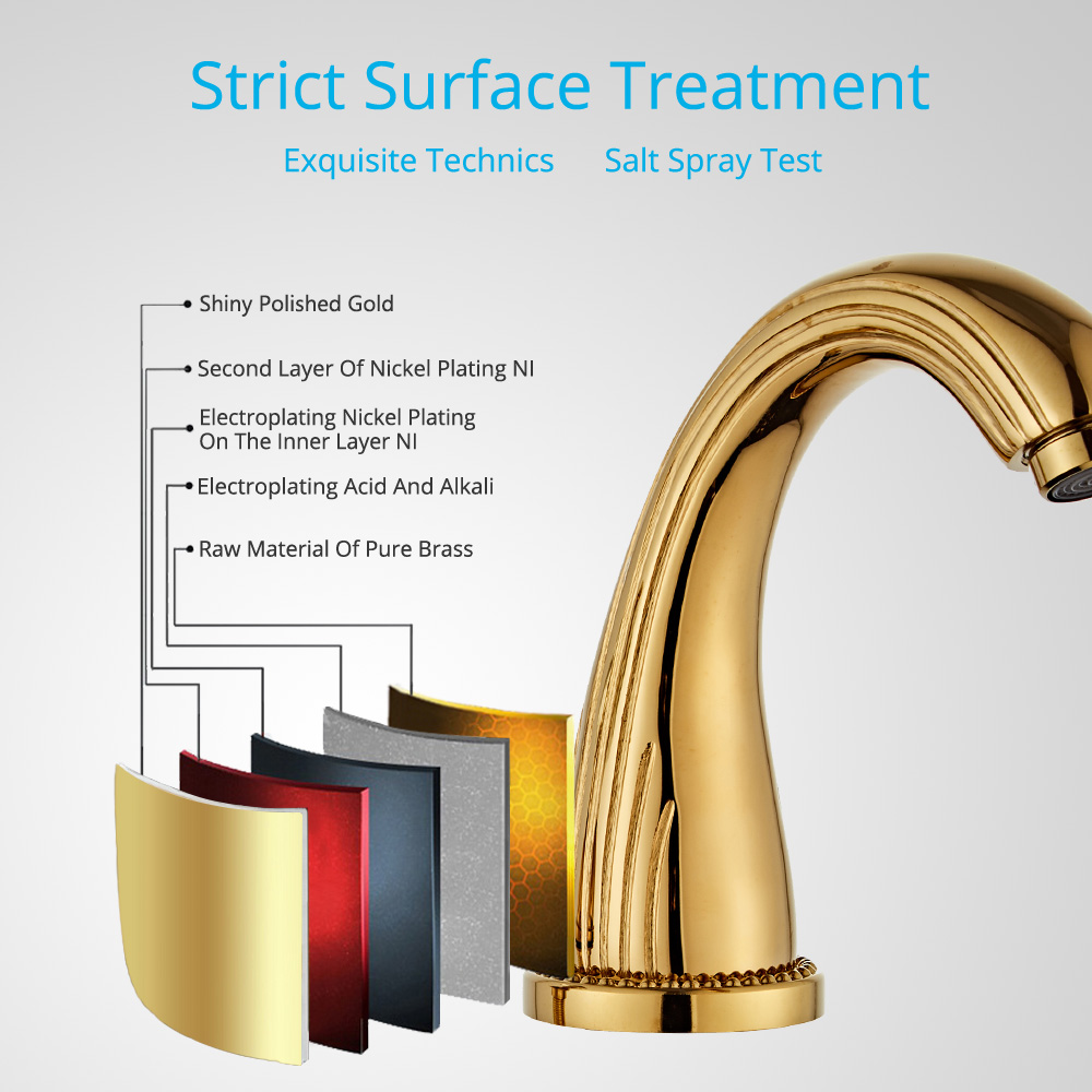 Wovier Widespread Faucet,Three Handle Two Hole Bathroom sink Faucet-W8442-10