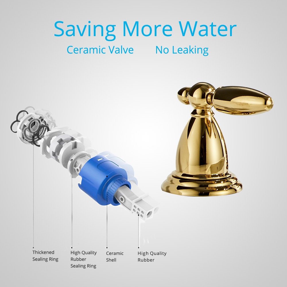 Wovier Widespread Faucet,Three Handle Two Hole Bathroom sink Faucet-W8403-4