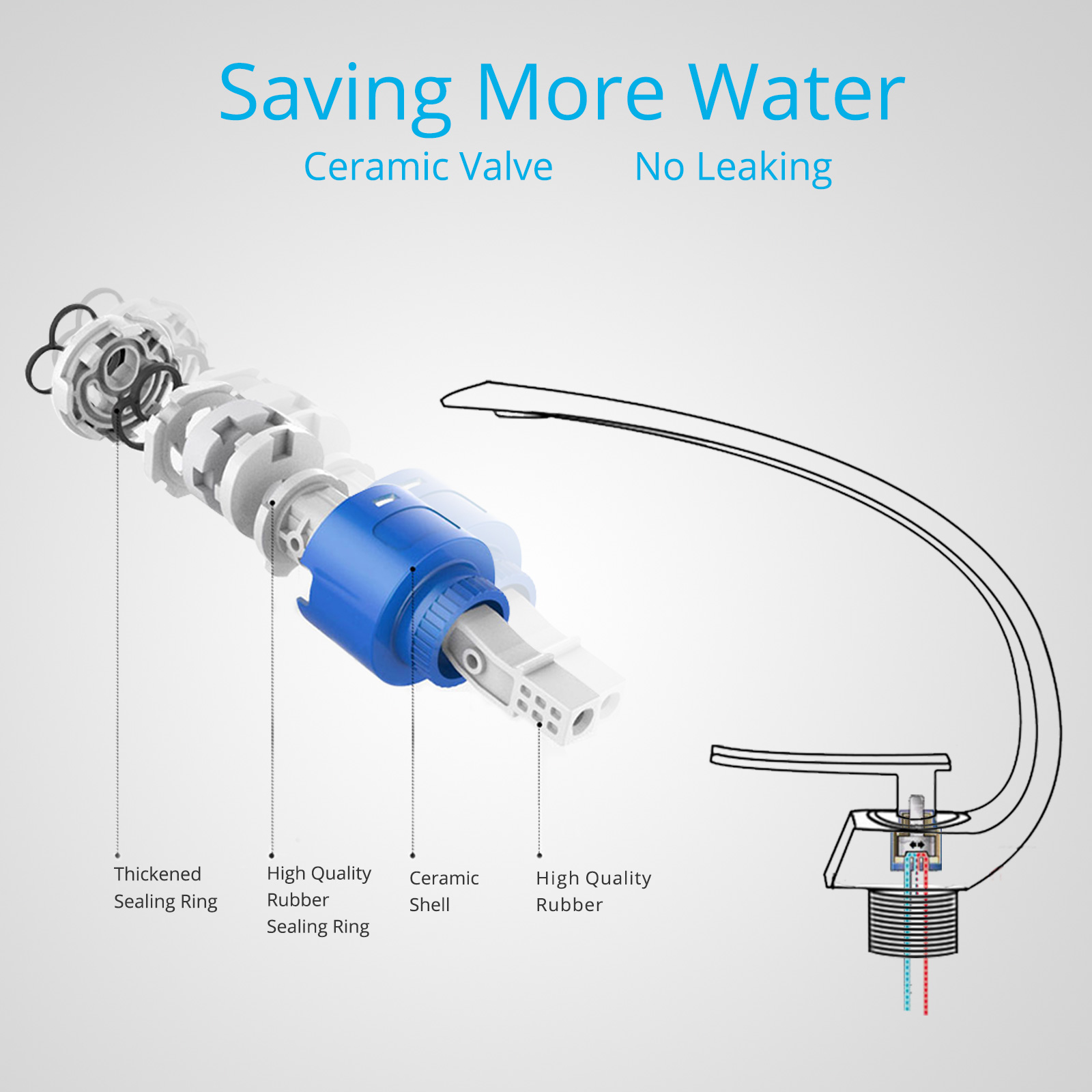 Wovier Bathroom Sink Faucet,Single Handle Single Hole Lavatory Faucet- 8347-4