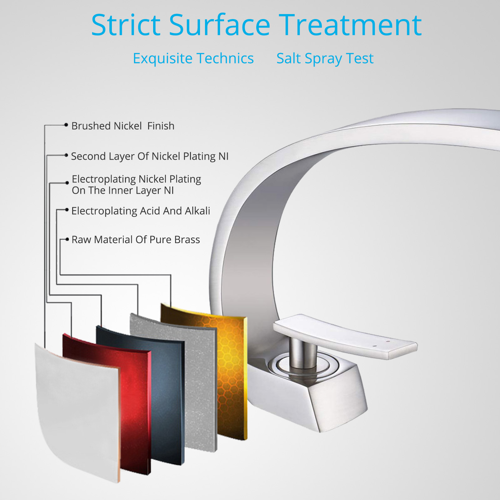 Wovier Bathroom Sink Faucet,Single Handle Single Hole Lavatory Faucet- 8347-2