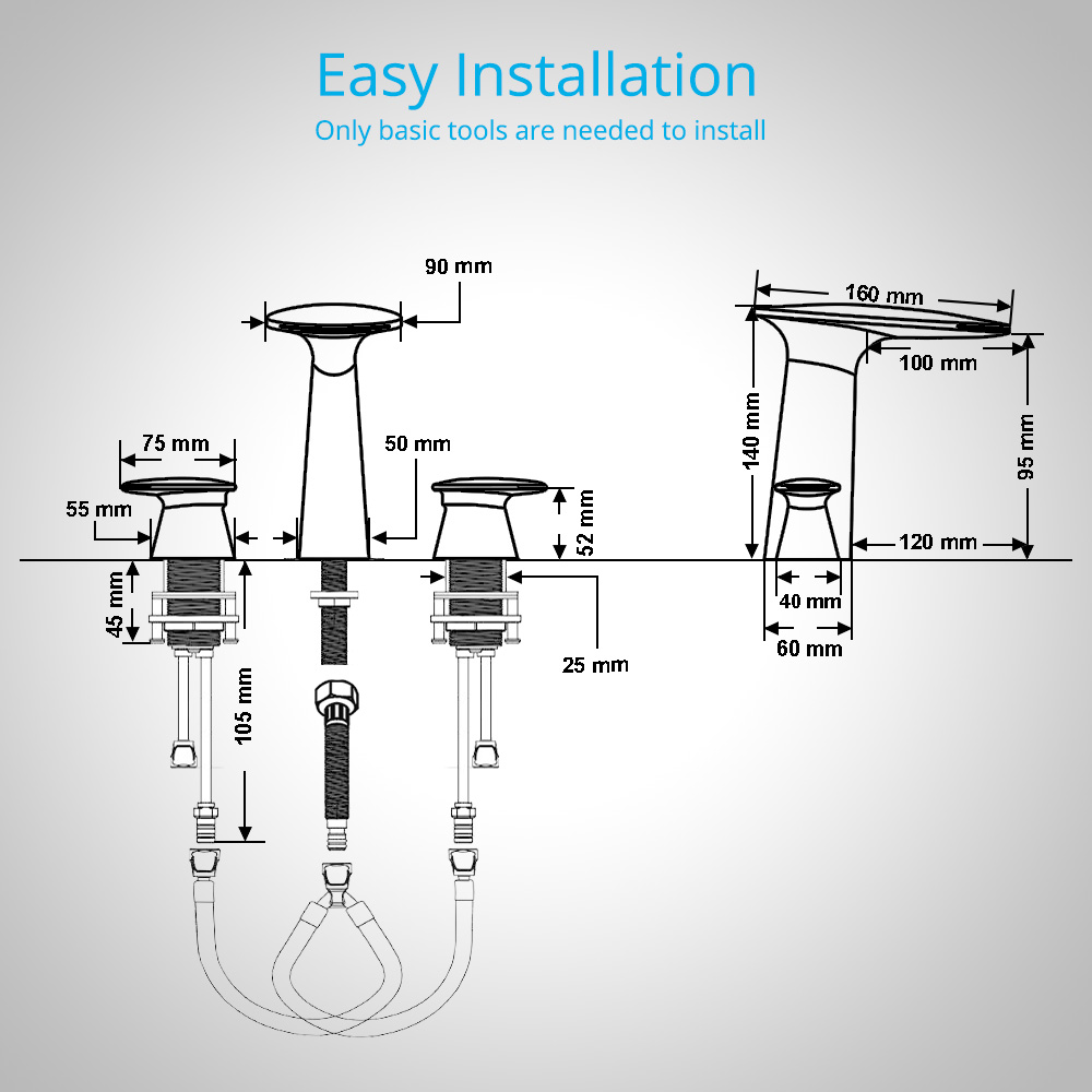 Wovier Widespread Faucet,Three Handle Two Hole Bathroom sink Faucet-W8417-17
