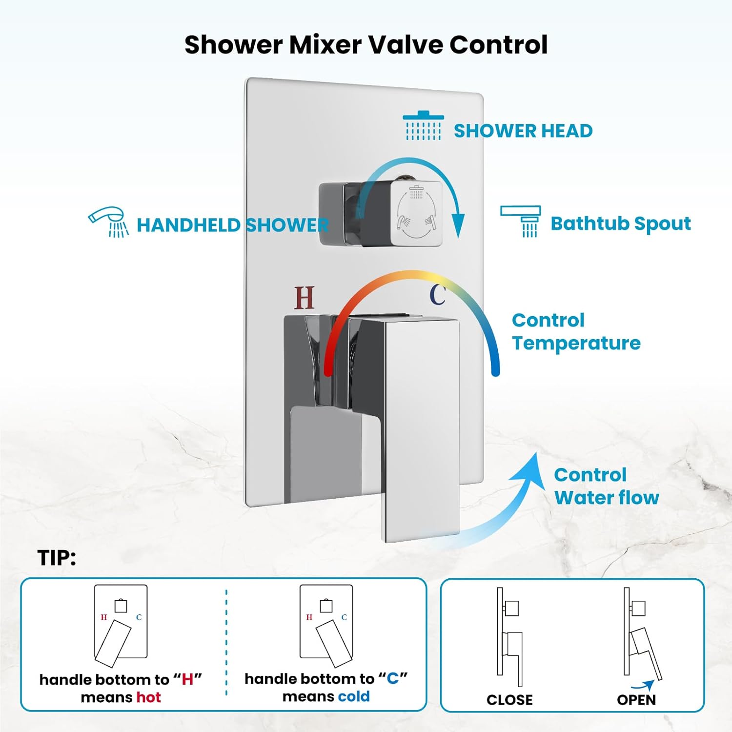 Wovier Shower System Rain Shower Handheld Sprayer with Shower Hose - W8810-10