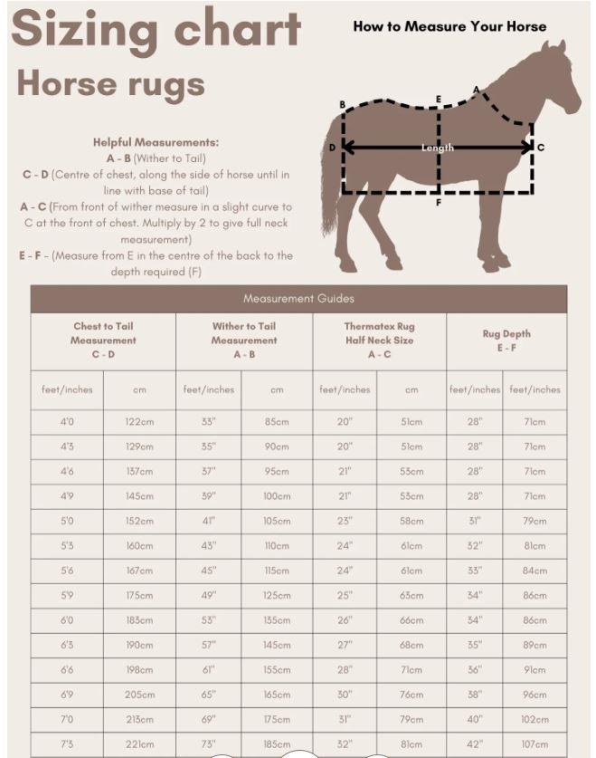 Thermatex Original Cooler Rug (SHR) Red With Beige Trim Size 5'9