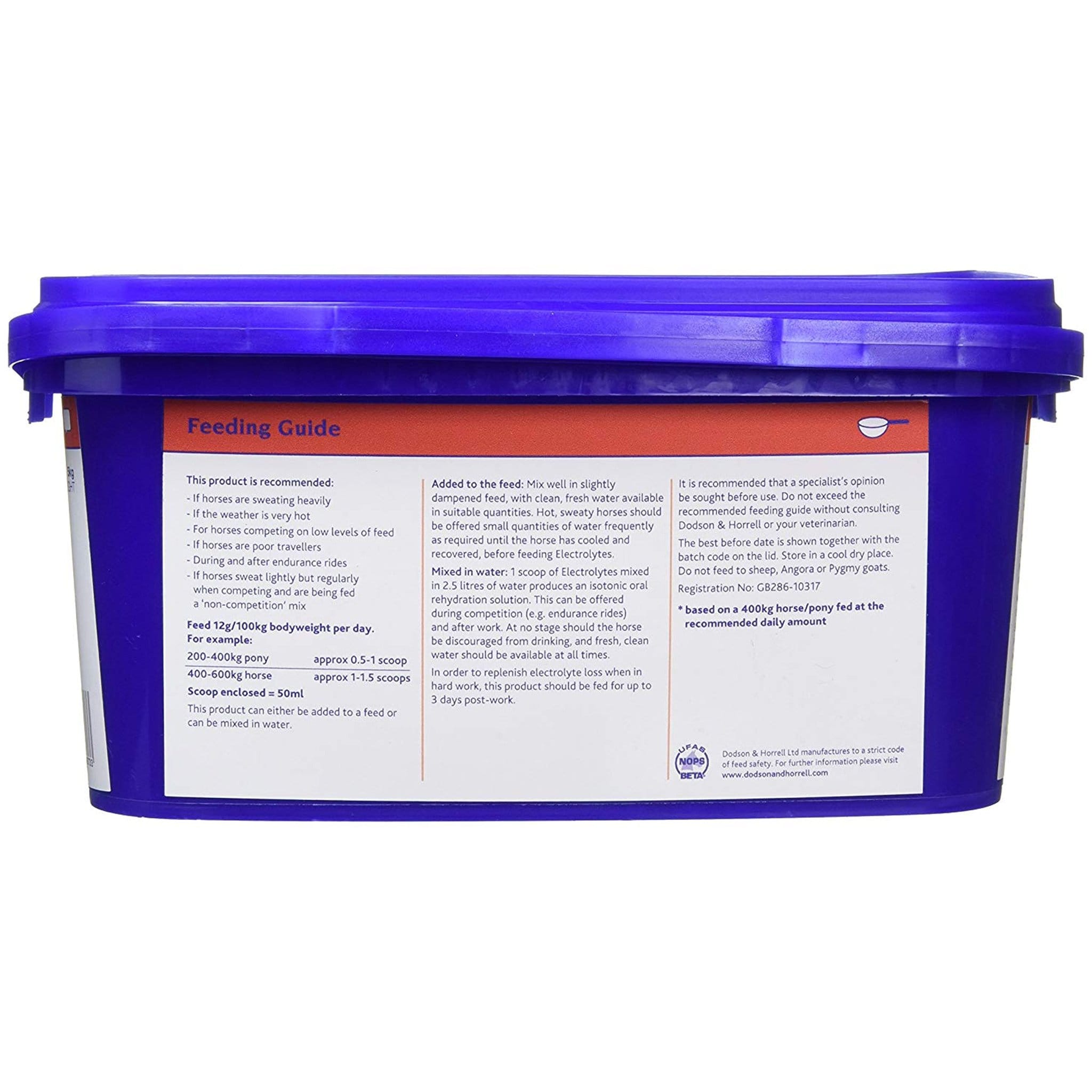 Dodson and Horrell Electrolytes