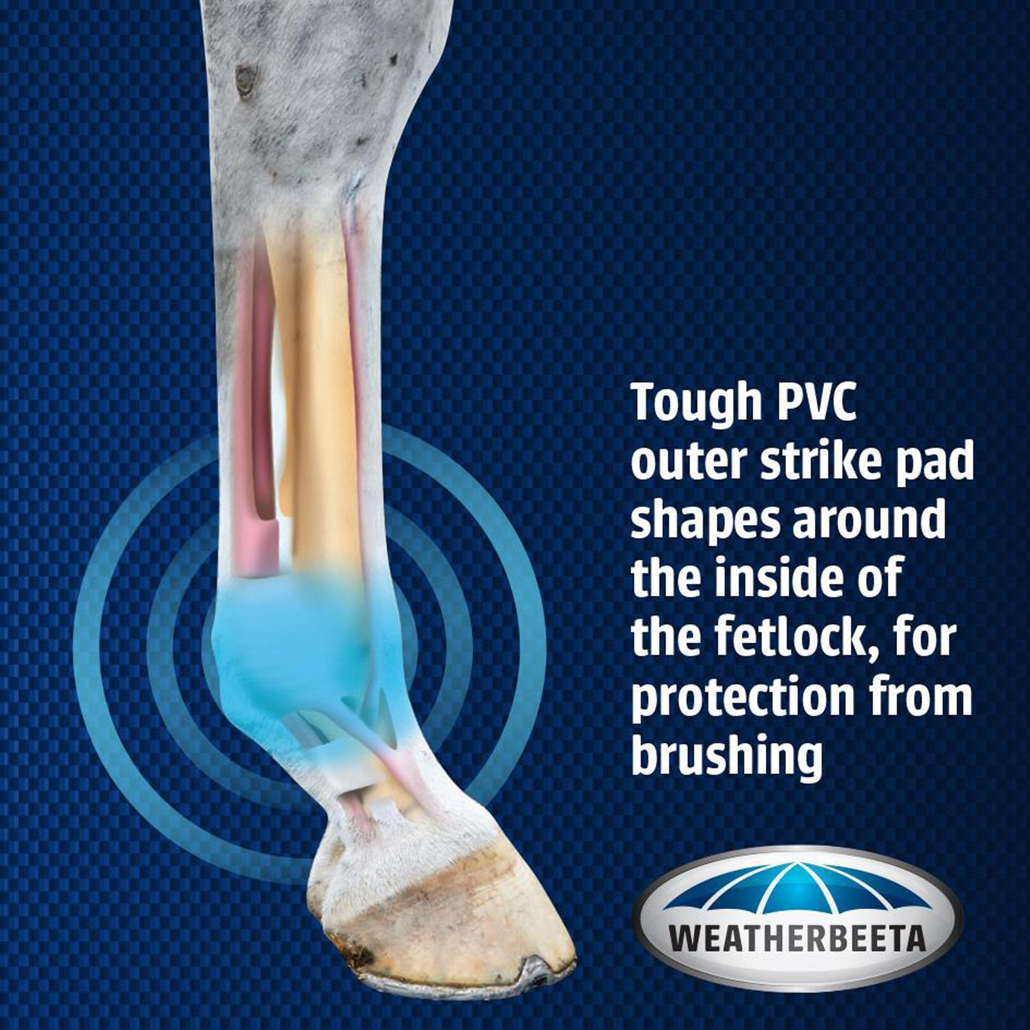 Weatherbeeta Lite Fetlock Boots