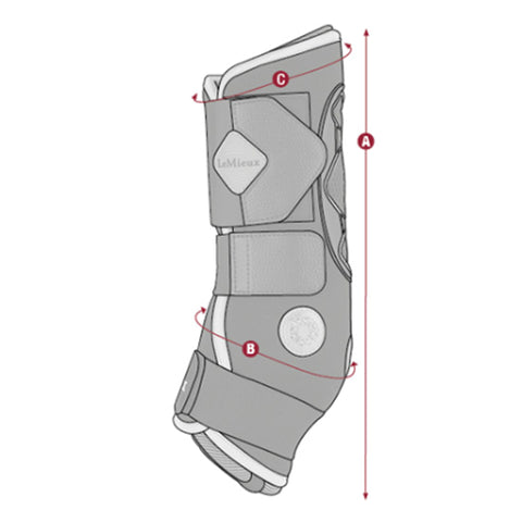 LeMieux Size Guide