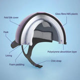 Riding Hat Construction Cross Section