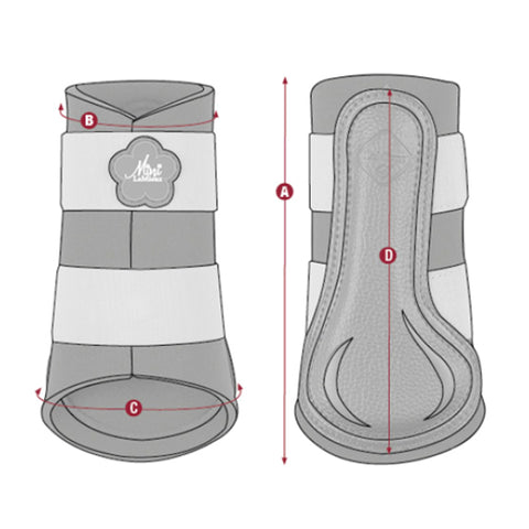 Mini LeMieux Brushing Boots Size Guide Image