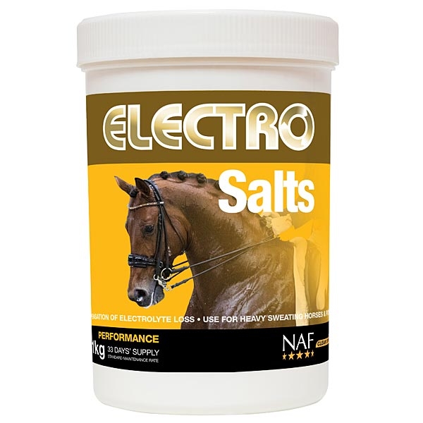 NAF Electro Salts