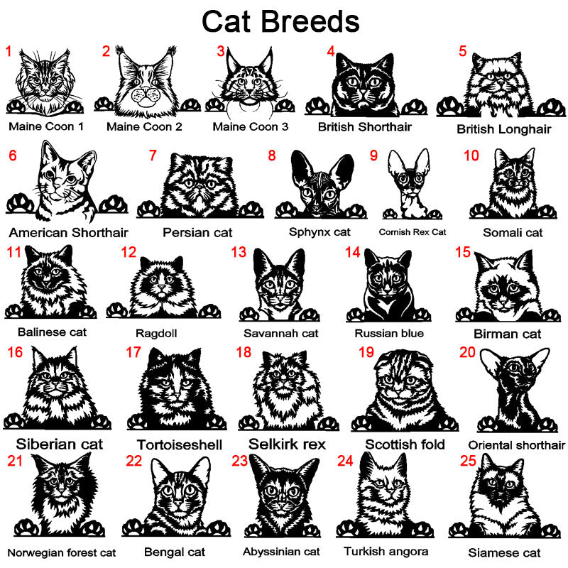 Personalized Pet Bag Dog Mom Canvas Bag Dog Breed