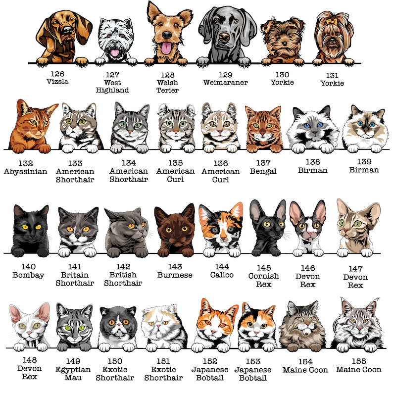 Custom Dog Breed Tote Bag, Cat Lover Gift