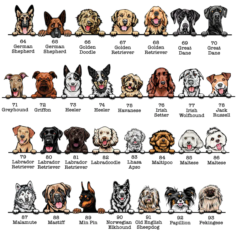 Custom Dog Breed Tote Bag, Cat Lover Gift