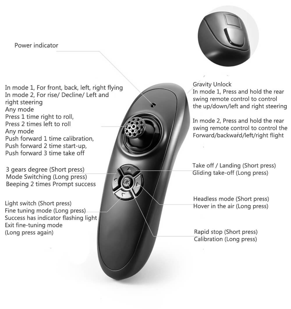 Jet Fighter Stunt RC Remote Control Airplane