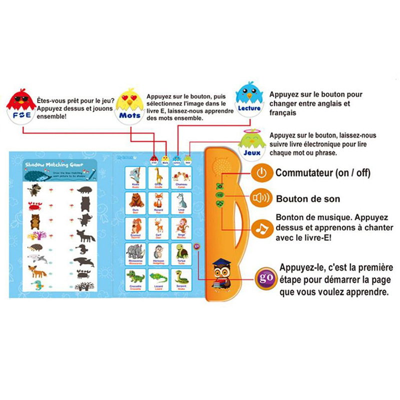 New French English finger-pointing reading children's smart learning toy voice calligraphy e-book