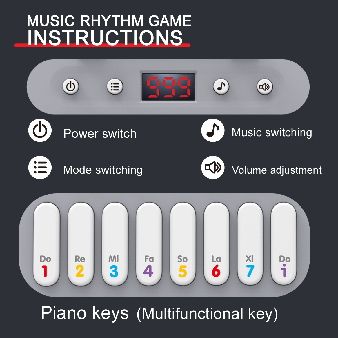 Rhythm Keyboard, Rhythm Master Piano Game Console, Portable Puzzle Game, Parent-Child Interactive Toy