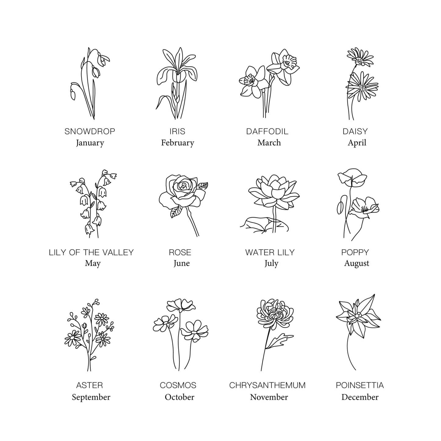 Keep All Those You Love Close Birth Flower Ring