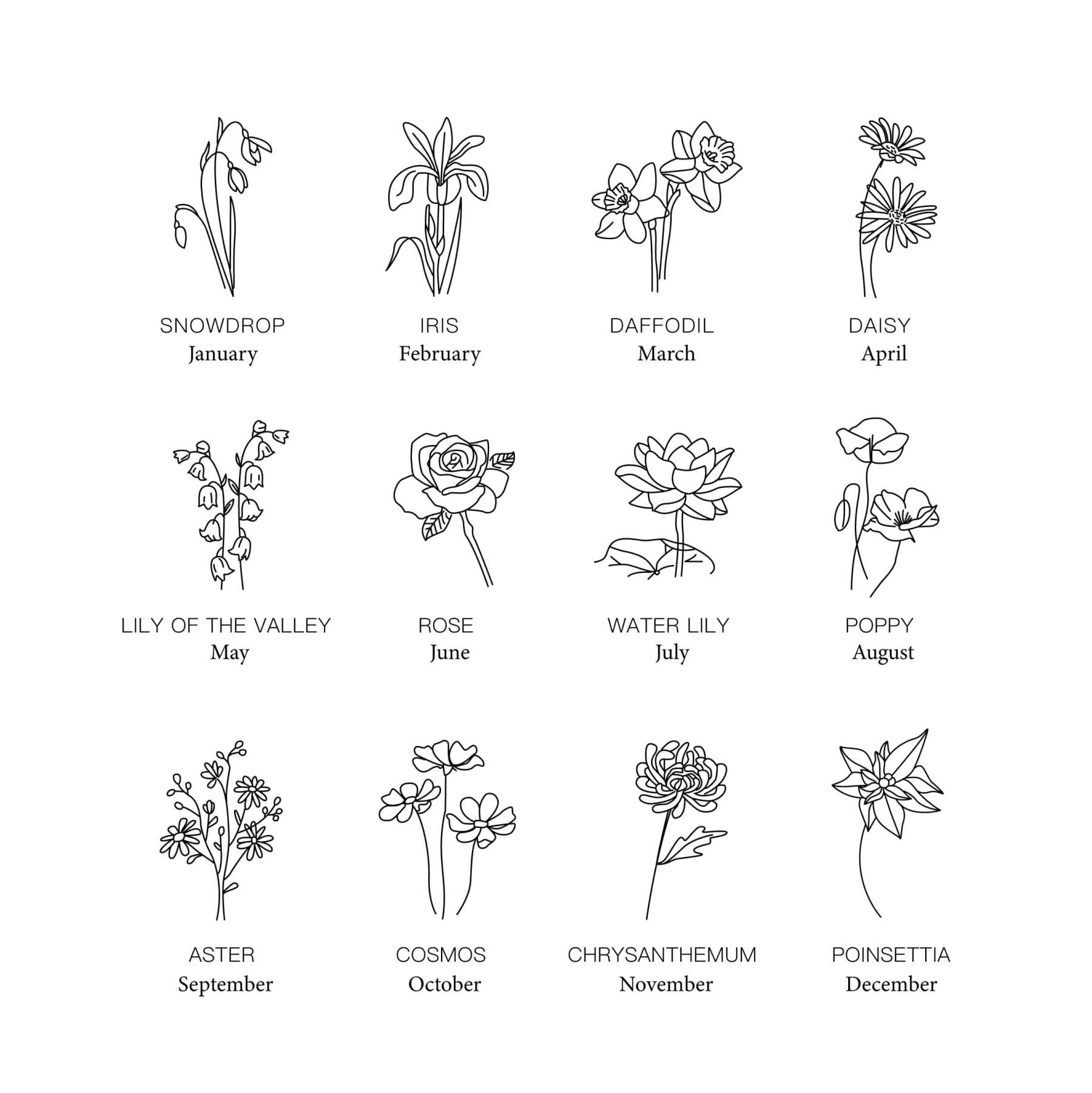 Keep All Those You Love Close Birth Flower Ring