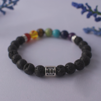 Chakra Zodiac Bracelet for Vibrant Energies & Personalized Style