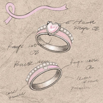 Breast Cancer Awareness And Never Give Up Heart Ring