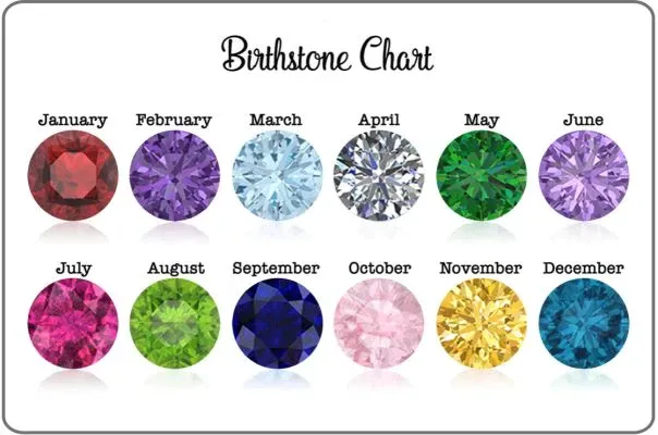 Specialized With 1-14 Kids Birthstones Gift For Her Bracelet Charms