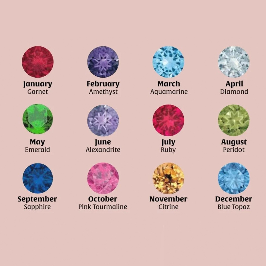 Multi Family Birthstone Mother's Ring