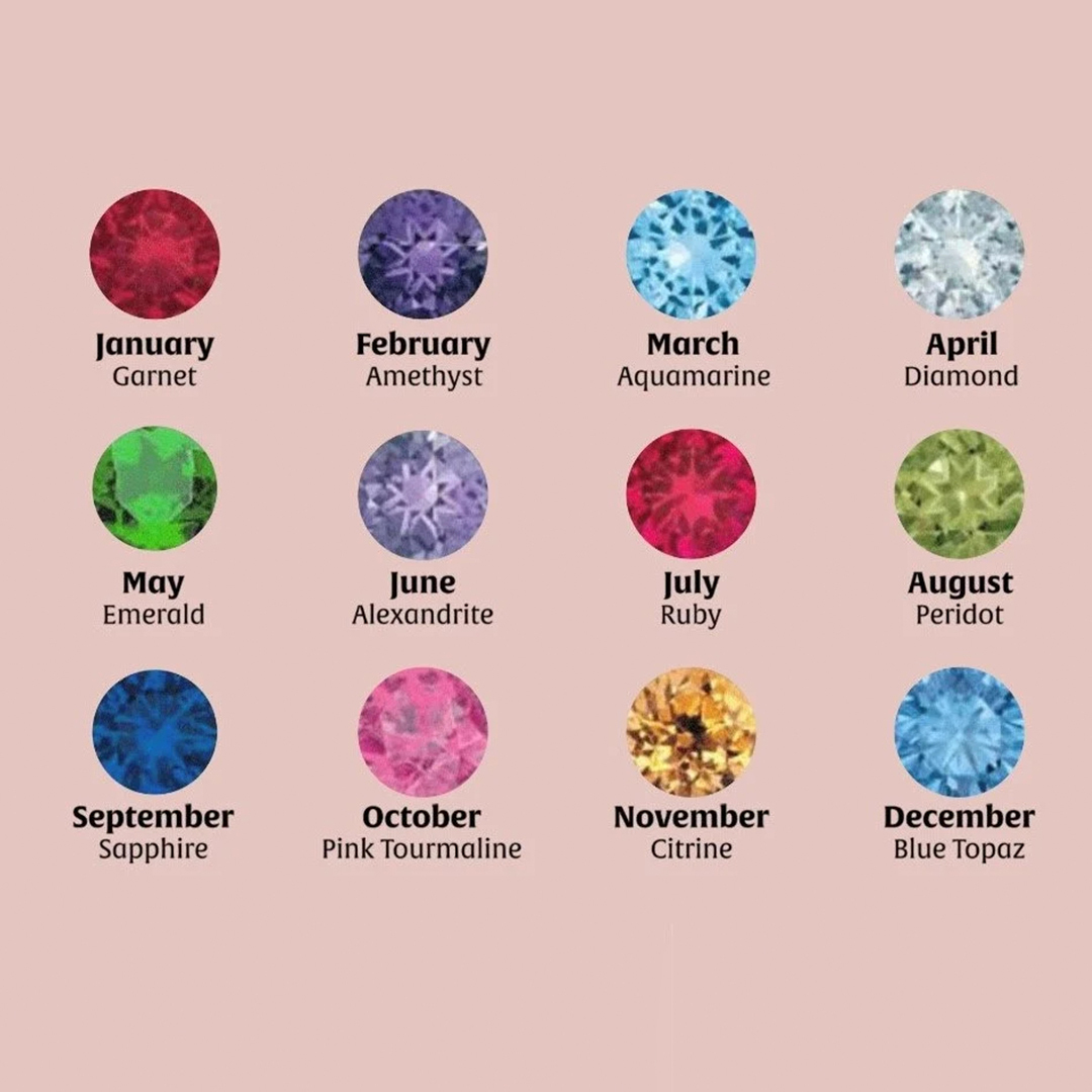 Multi Family Birthstone Mother's Ring