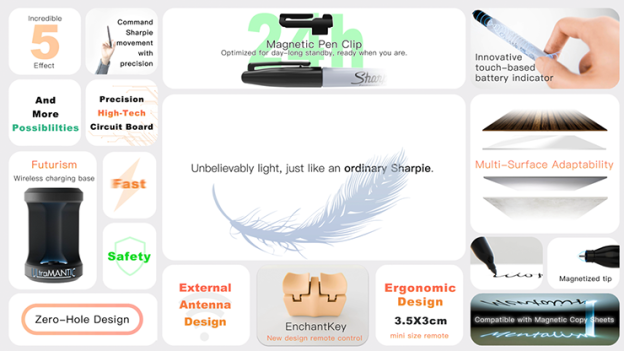 Dynamic Sharpie by UltraMANTIC
