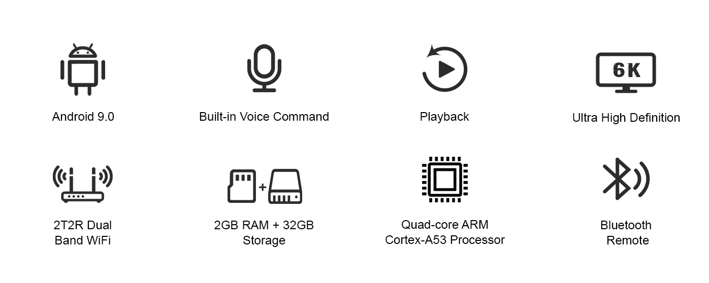 Superbox S4 Pro