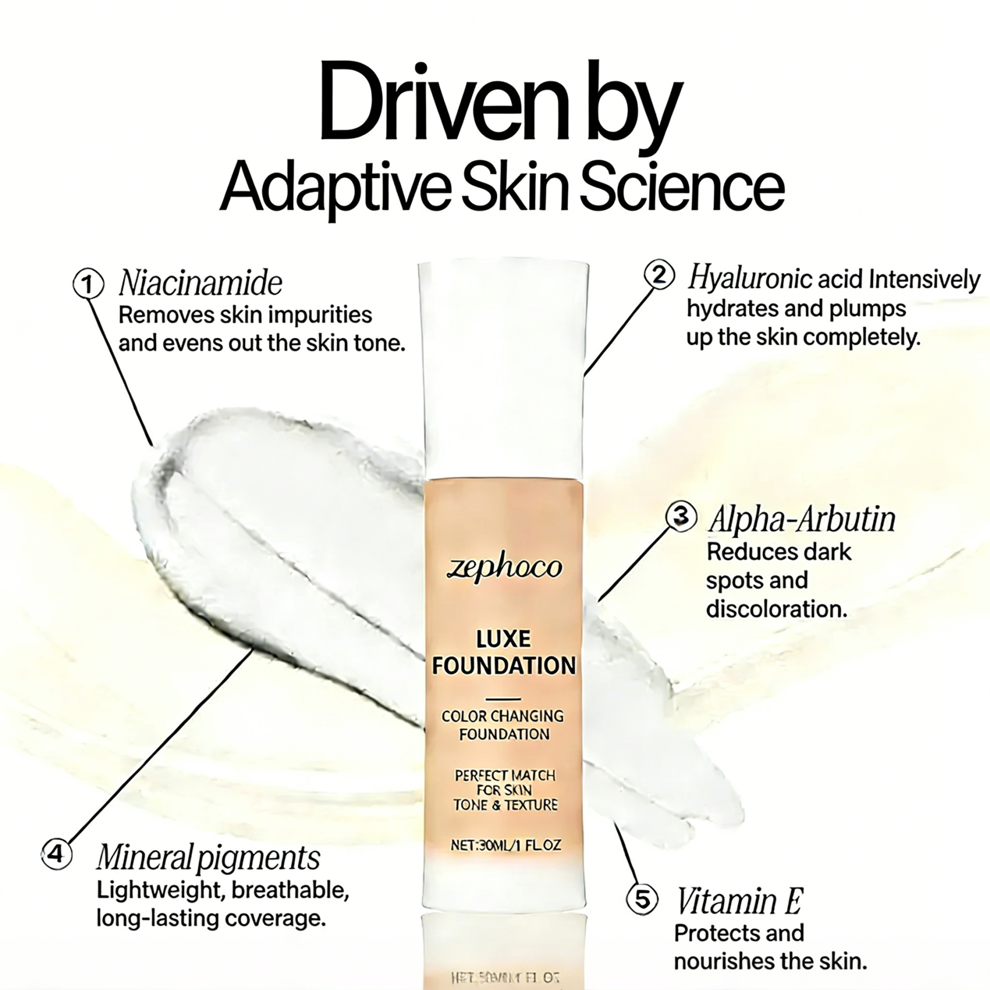 Color-changing makeup foundation for mature skin